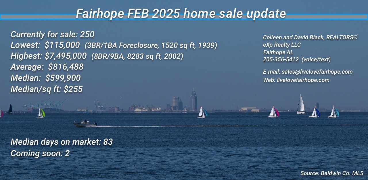 FEB 2025 home sales info - Fairhope AL